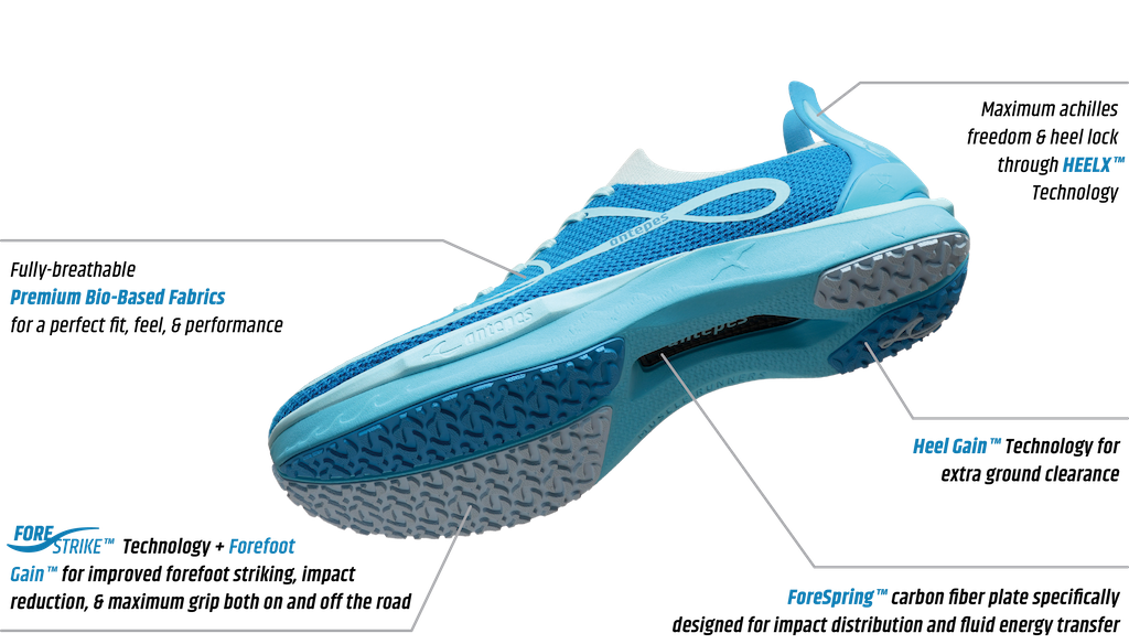 antepes Muscle Runners anatomy and innovative technologies